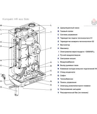 Настенный конденсационный котел ACV Kompakt HR eco