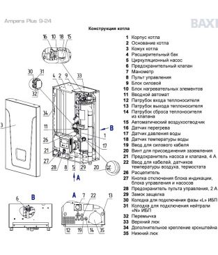 Электрический настенный котел Baxi Ampera Plus 12