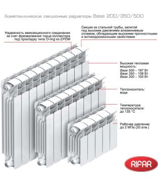 Биметаллический радиатор Rifar Base 200