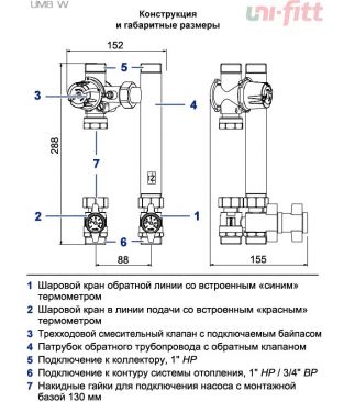 Насосная группа Uni-fitt UMB W DN20, с 3-ходовым клапаном, без насоса