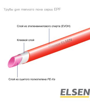 Трубы для теплого пола Elsen Elspipe Pe-Xa серии EPF