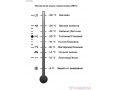 Термостатические головки Varmega VM112, дизайн-серия