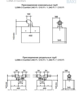 Газовый настенный котел Baxi LUNA-3 Comfort 240 Fi