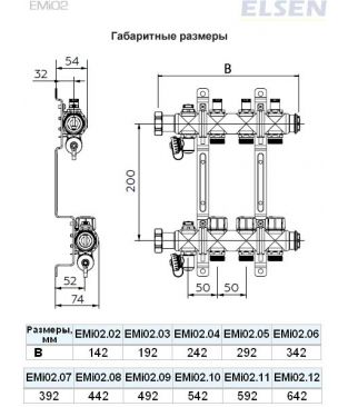 Коллекторная группа Elsen EMi02 1" с вентилями, 10 контуров, 3/4" EK