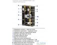 Насосная группа термостатическая Elsen SMARTBOX 3.5 (DN 25) с интегрированным сенсором, с насосом Wilo Para 15-130/7, 25-55 °C