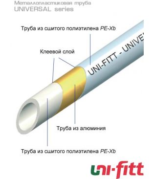 Труба металлопластиковая Uni-fitt UNIVERSAL series PE-Xb/Al/PE-Xb, 16х2.0 (бухта 100 м)