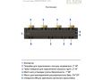 Коллектор Elsen SMARTBOX 6.5 (DN 32), 2 контура, в теплоизоляции, 6.5 м3/ч