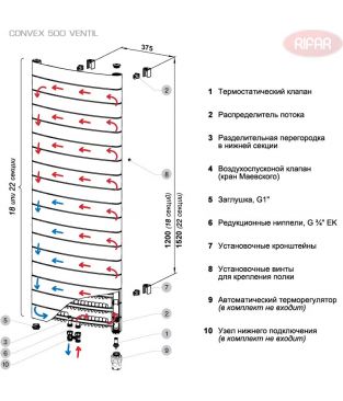 Вертикальный биметаллический радиатор Rifar CONVEX VENTIL 500-22 Антрацит