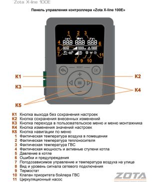 Электрический котел Zota MK-X Slim 9