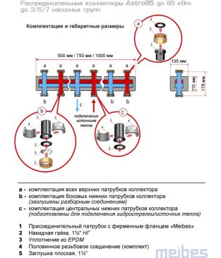 Коллектор распределительный Meibes до 5 насосных групп, нерж. сталь (с комплектом кронштейнов)