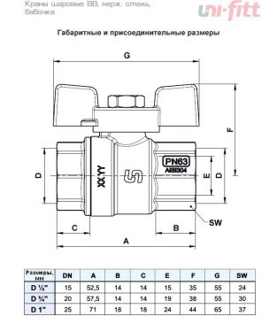 Кран шаровой полнопроходной Uni-fitt ВВ 1", нерж. сталь, бабочка