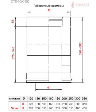 Труба-сэндвич компенсатор фикс D200/300 длина 370-540 мм (1,0/316//0,5/304) для дымохода Альянс СТ