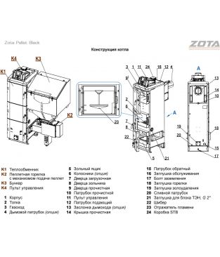 Пеллетный котел Zota Pellet Black 105