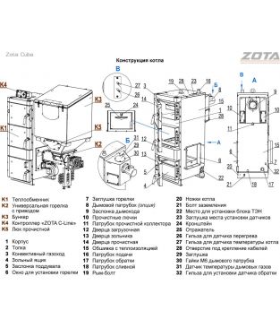Универсальный автоматический котел Zota Cuba 15