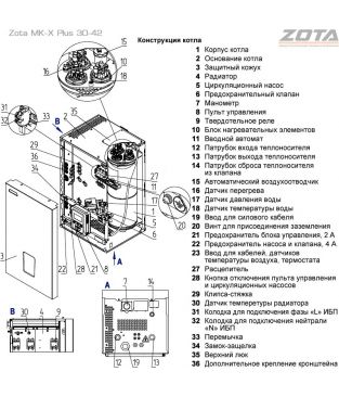 Электрический котел Zota MK-X Plus 42