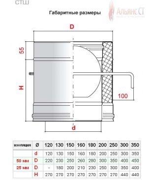 Труба-сэндвич шибер фикс СТШ D130/230 (1,0/316//0,5/304) для дымохода Альянс СТ