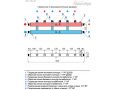 Распределительные коллекторы Прокситерм GK