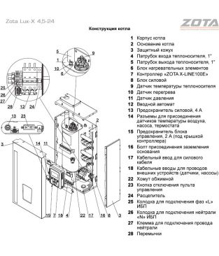Электрические котлы Zota Lux-X