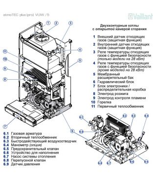 Газовый настенный котел Vaillant atmoTEC pro VUW 240/5-3