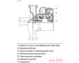 Насос циркуляционный энергоэффективный Uni-fitt ECP 25/60 130
