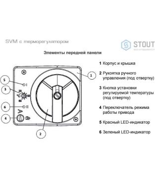 Сервопривод Stout SVM-0005 со встроенным датчиком и регулятором температуры, 230 В, цикл 135 сек