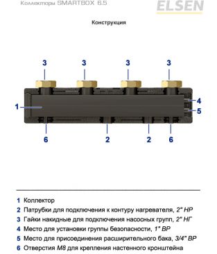 Коллектор Elsen SMARTBOX 6.5 (DN 32), 2 контура, в теплоизоляции, 6.5 м3/ч