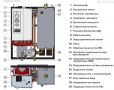 Электрический котел Buderus Logamax E213