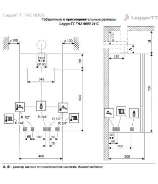 Газовые настенные котлы LaggarTT ГАЗ 6000