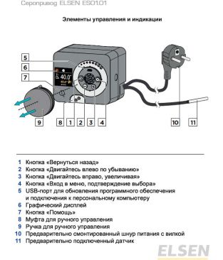 Серопривод-контроллер постоянной температуры Elsen ES01.01 с дисплеем и выносным датчиком