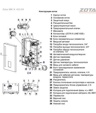 Электрический котел Zota MK-X 18