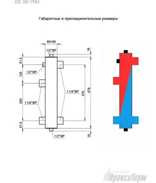 Гидравлические разделители Прокситерм GS PRO