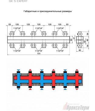 Распределительный коллектор Прокситерм GK 5 Expert, 5 контуров, в теплоизоляции