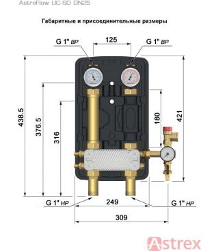 Насосные группы Astrex AstroFlow UC-SD с разделительным теплообменником