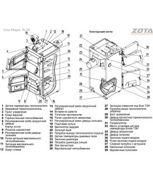 Твердотопливный котел Zota Magna-26